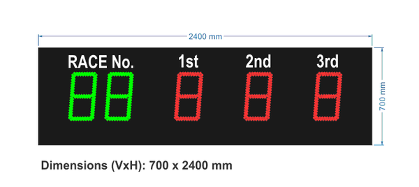 TI-Greyhound Results Board 5x350