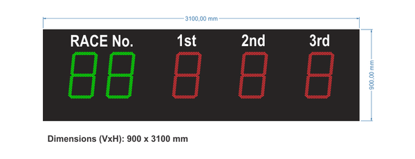 TI-Greyhound Results Board 5x450