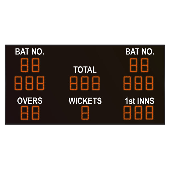 CS-3-19-250 Cricket Scoreboard