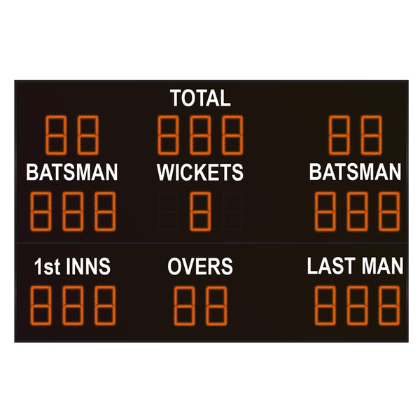 CS-4-22-350 Cricket Scoreboard